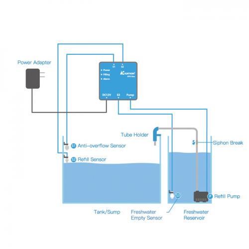Kamoer S3 Freshwater Empty Sensor Set 2