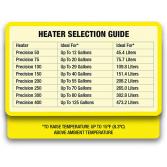 Marineland 100 Watt Precision Heater 4