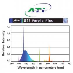 ATI Purple Plus T5 [48 in. - 54w] - 4 PACK