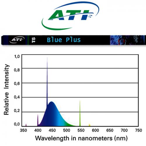 ATI Blue Plus T5 [48 in. - 54w] - 4 PACK 1