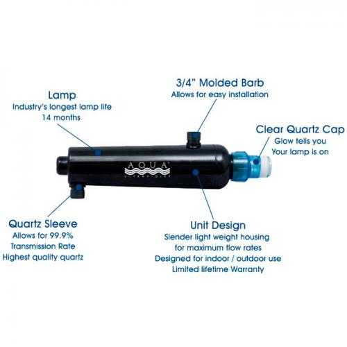 Aqua Advantage 2000+ UV Sterilizer [Barb x Barb - 15 Watt] 2